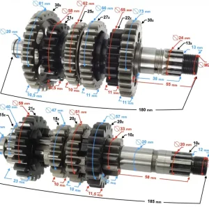 Gearbox VOGE Cel mai vândut